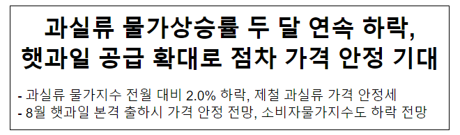 과실류 물가상승률 두 달 연속 하락, 햇과일 공급 확대로 점차 가격 안정 기대 과실류 물가상승률 두 달 연속 하락, 햇과일 공급 확대로 점차 가격 안정 기대