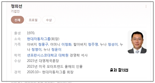 <b>김우진</b> 금메달 <b>엘리슨</b>