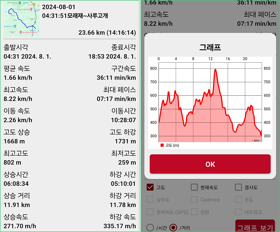 오산제 사진 6