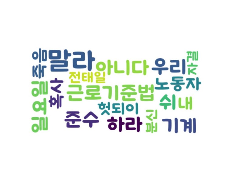 ....전태일 ....전태일