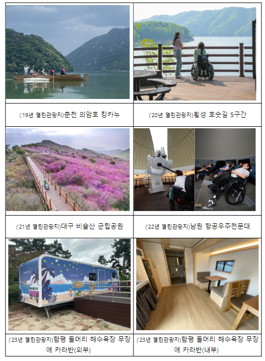 ‘모두에게 열려있는 관광지’ 20곳 찾아요 ‘모두에게 열려있는 관광지’ 20곳 찾아요