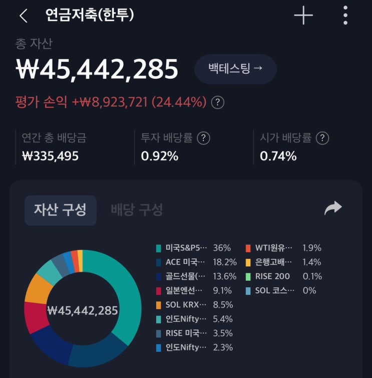  한국투자증권 개인연금저축ETF 배당 포트폴리오