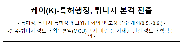케이(K)-특허행정, 튀니지 본격 진출 케이(K)-특허행정, 튀니지 본격 진출