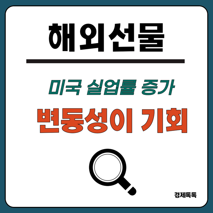  미국 실업률 증가 영향/ 변동성이 기회가 되는 투자, 해외선물 뜻과 하는 법