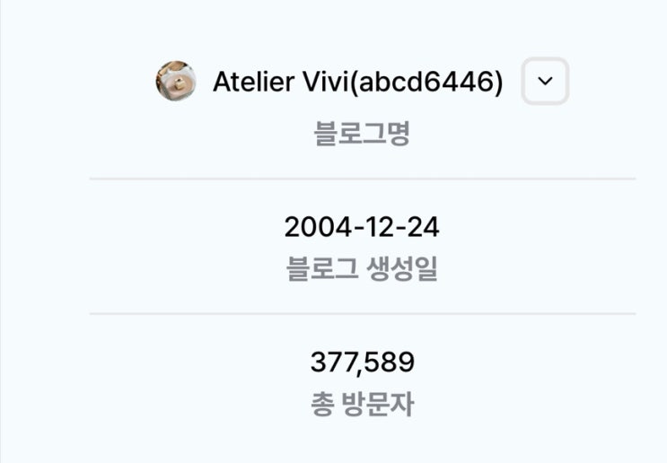  개인카페 매출? 9년차 사업자가 이야기하는 블로그 마케팅