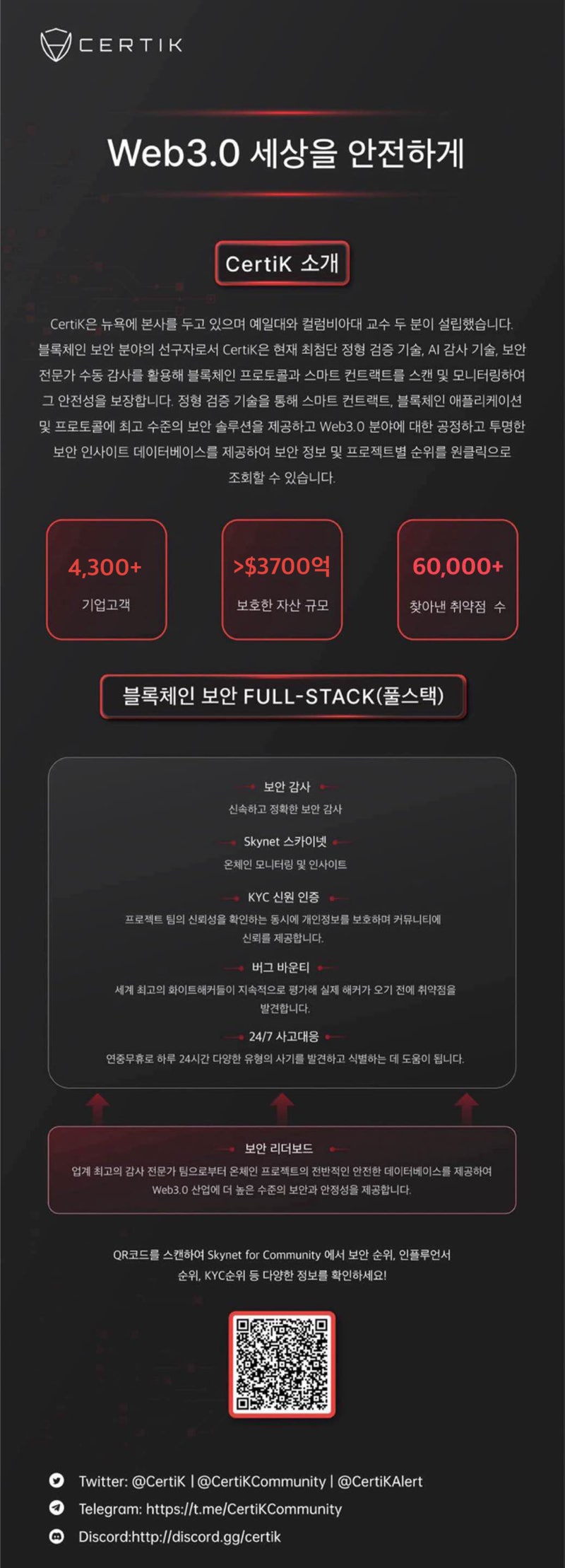 영지식 증명의 고급 정형 검증: 영지식 메모리 증명 방법 : 네이버 블로그