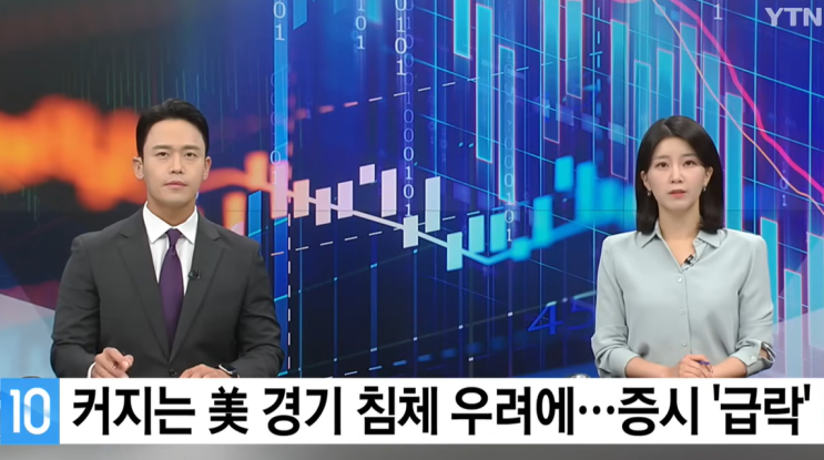  코스피 하락 R의 공포...주식