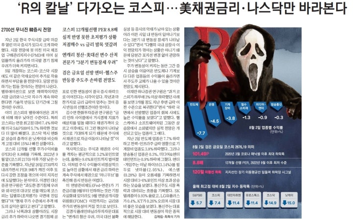  간추린 경제 뉴스(8월 5일)
