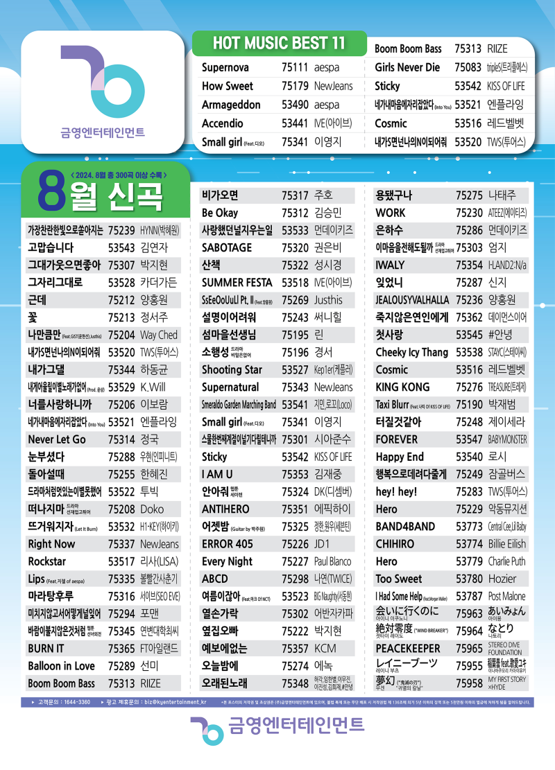 금영 노래방신곡 2024년 8월 최신곡 업데이트 중고 반주기 코인 동전 부스 단란주점 룸클럽 노래방기기 노래방기계 이동식반주기  노래연습장 장기신곡 밀린신곡 해외신곡 중고 판매 매입 : 네이버 블로그
