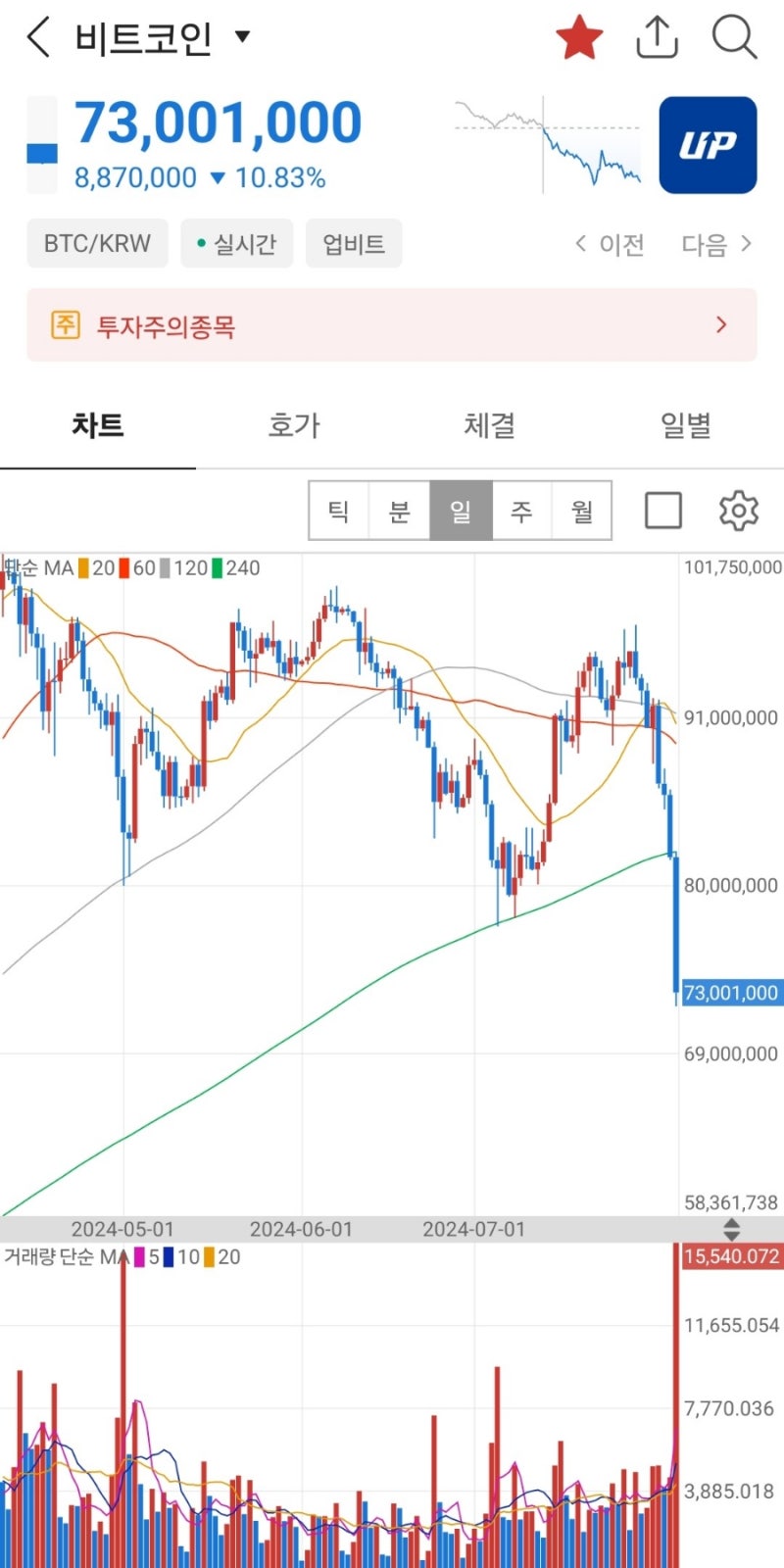 곱버스도 국장이다 : 네이버 블로그