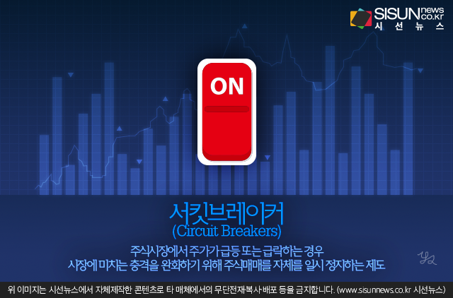  코스피 역대 서킷 브레이커 발동이 몇번이나 일어났을까?