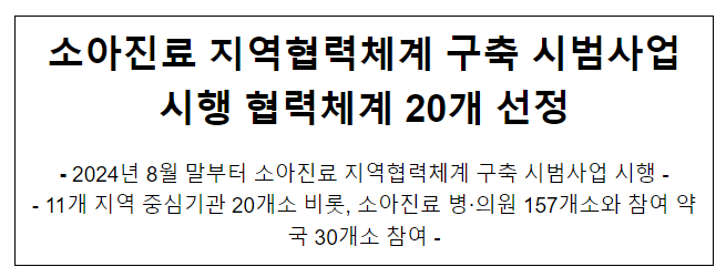 소아진료 지역협력체계 구축 시범사업 시행 협력체계 20개 선정 소아진료 지역협력체계 구축 시범사업 시행 협력체계 20개 선정