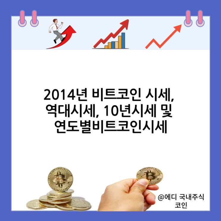  2014년 비트코인 시세, 역대시세, 10년시세 및 연도별비트코인시세
