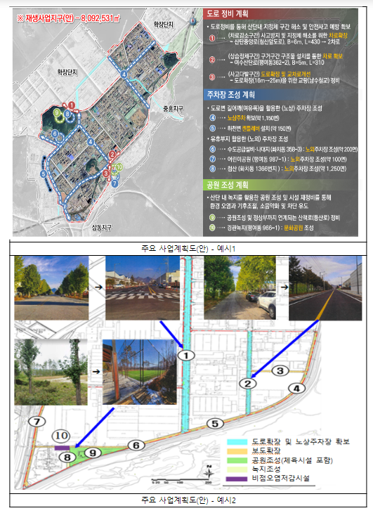 대불, 명지녹산, 오송생명 등 3곳 산업단지에 재생사업 신규 추진 대불, 명지녹산, 오송생명 등 3곳 산업단지에 재생사업 신규 추진