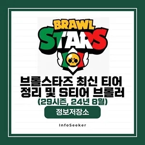  브롤스타즈 최신 티어 정리 및 S티어 브롤러(29시즌, 24년 8월)