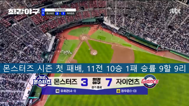 직관전, 시즌 첫 패배지만 <b>이대호</b> 선수의 선물같은 동점 <b>홈런</b>