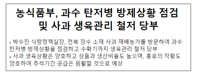농식품부, 과수 탄저병 방제상황 점검 및 사과 생육관리 철저 당부 농식품부, 과수 탄저병 방제상황 점검 및 사과 생육관리 철저 당부