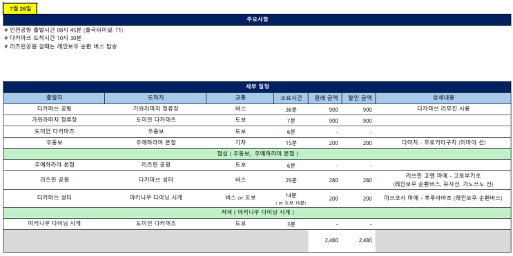  [다카마쓰, 도쿄] 다카마쓰~도쿄 5박6일 일정 | 여행준비