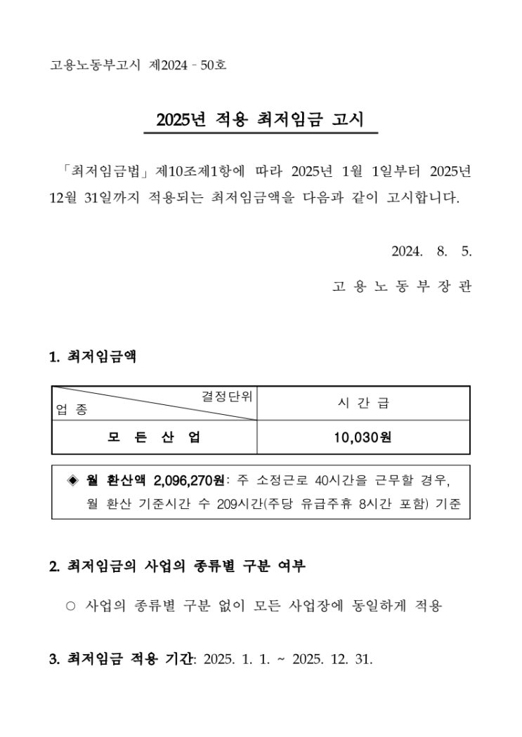  2025년 최저임금 고시, 시급 10030원 확정! (월급 209만원, 연봉 2515만원)