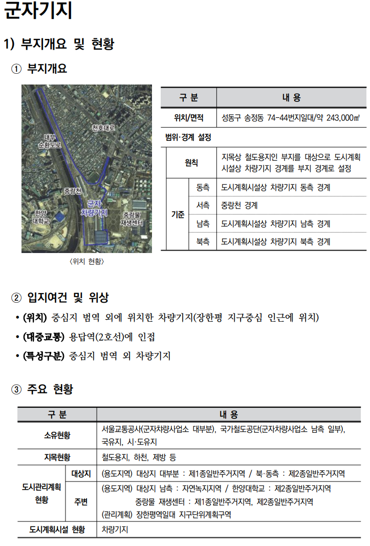  철도부지 복합개발 가이드라인_차량기지 4(군자기지, 신정기지)