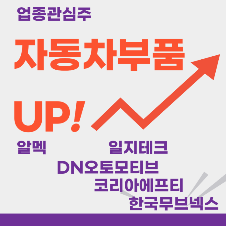  업종주도주 - 자동차부품(알멕,DN오토모티브,일지테크,코리아에프티,한국무브넥스)주도주식 주가 분석 및 미래 투자 전망