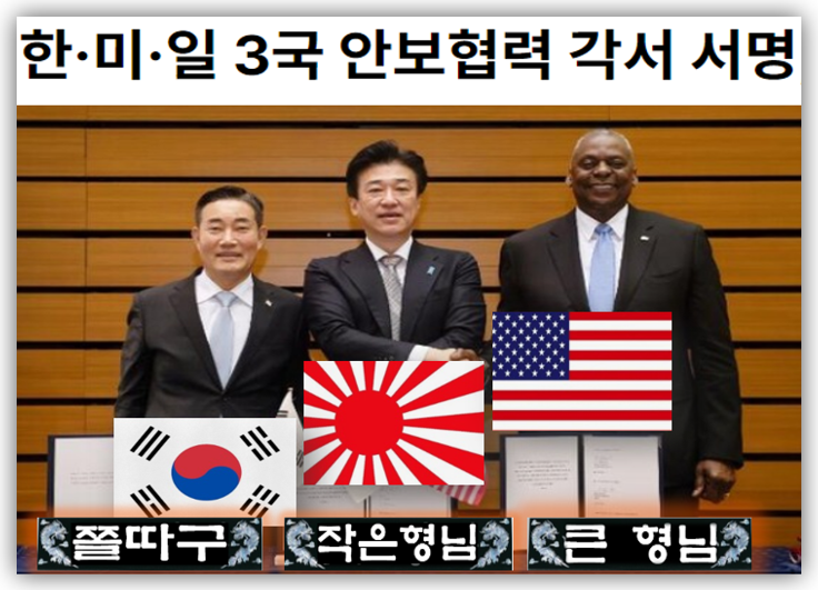 <b>한미일</b> 3국 안보협력각서는 사실상 군사동맹조약