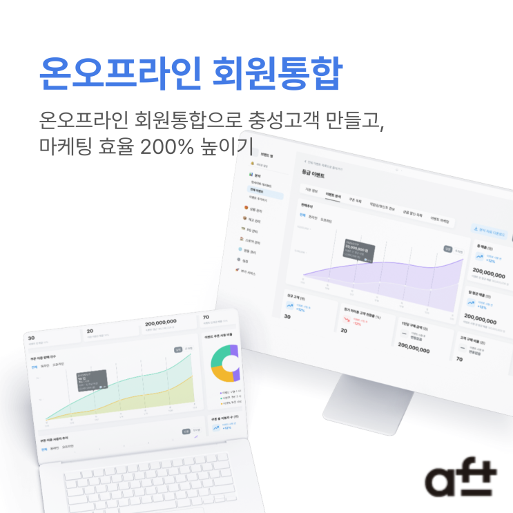  [온오프라인 회원통합] 온오프라인 회원통합으로 충성고객 만들고 마케팅 효율 200% 높이기