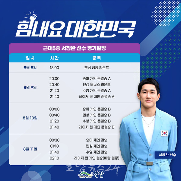  영암 출신 파리올림픽 근대5종 국가대표 서창완 선수 응원전 펼친다