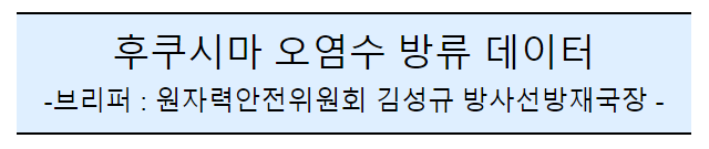 후쿠시마 원전 오염수 방류 관련 일일브리핑(242차, 서면) 후쿠시마 원전 오염수 방류 관련 일일브리핑(242차, 서면)