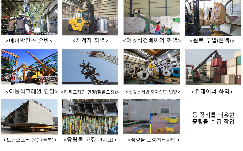 중량물 취급 작업계획서 작성 대상 및 시기와 과정 : 네이버 블로그