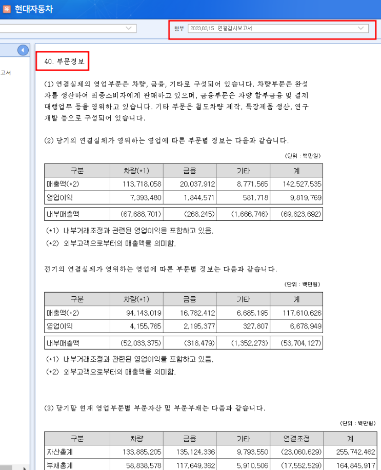 주석_1108 영업부문_영업부문(부문별 정보)관련 주석을 연결재무제표에서만 공시하는 이유?
