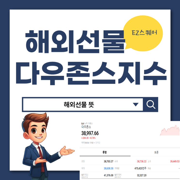  다우존스지수 선물지수, 해외선물 뜻 거래 시작하는 법