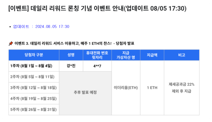  하락장에도 당첨되는 코빗(Korbit) 거래소 데일리 리워드 럭키드로우 에어드랍 이벤트