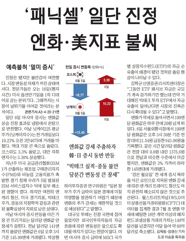  간추린 경제 뉴스(8월 7일)