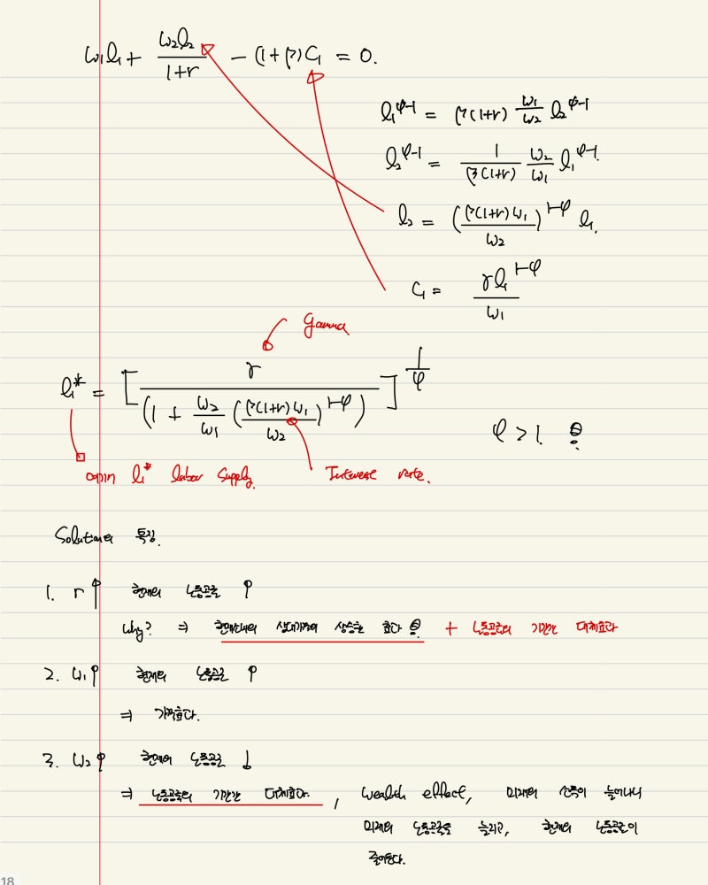 거시경제학 과외후기(LSE EC2B3, 런던정경대, 2024 spring, part2 ) : 네이버 블로그