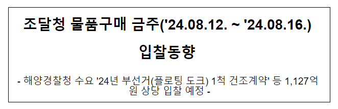 조달청 물품구매 금주(’24.08.12. ~’24.08.16.) 입찰동향 조달청 물품구매 금주(’24.08.12. ~’24.08.16.) 입찰동향