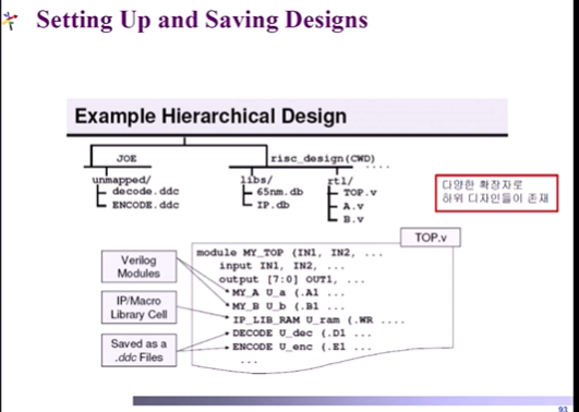  design compiler setting up and saving design(2)