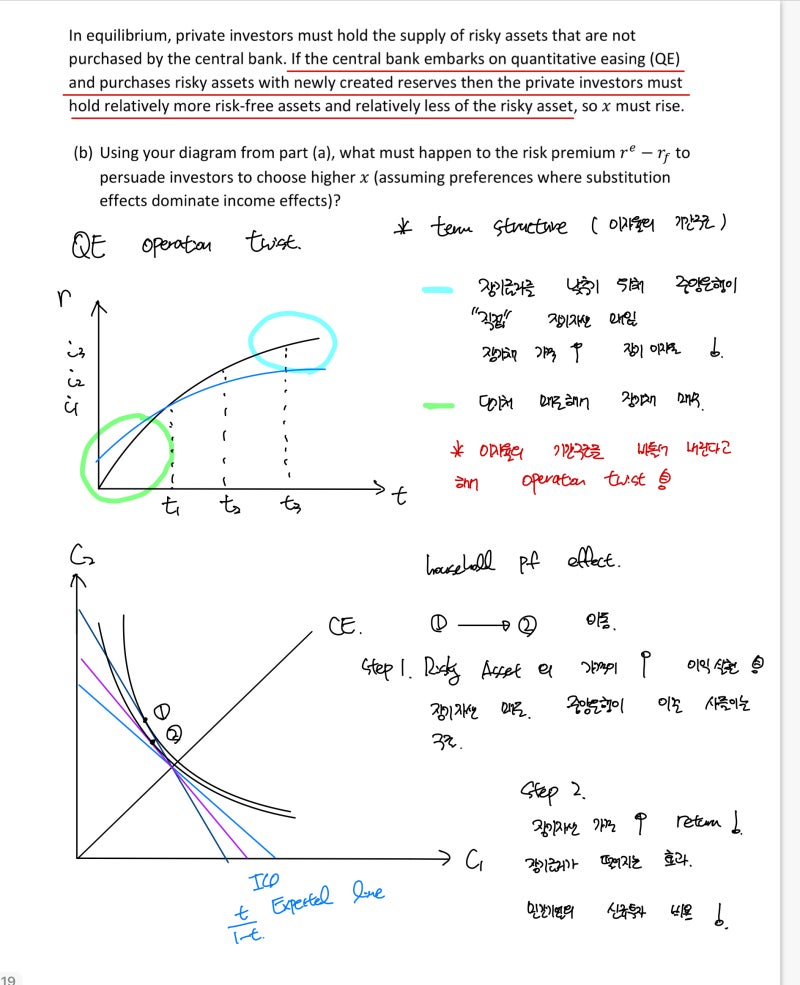 거시경제학 과외후기(LSE EC2B3, 런던정경대, 2024 spring, part2 ) : 네이버 블로그