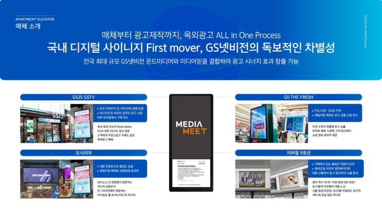  미디어믿 아파트엘리베이터광고 효과 및 특징