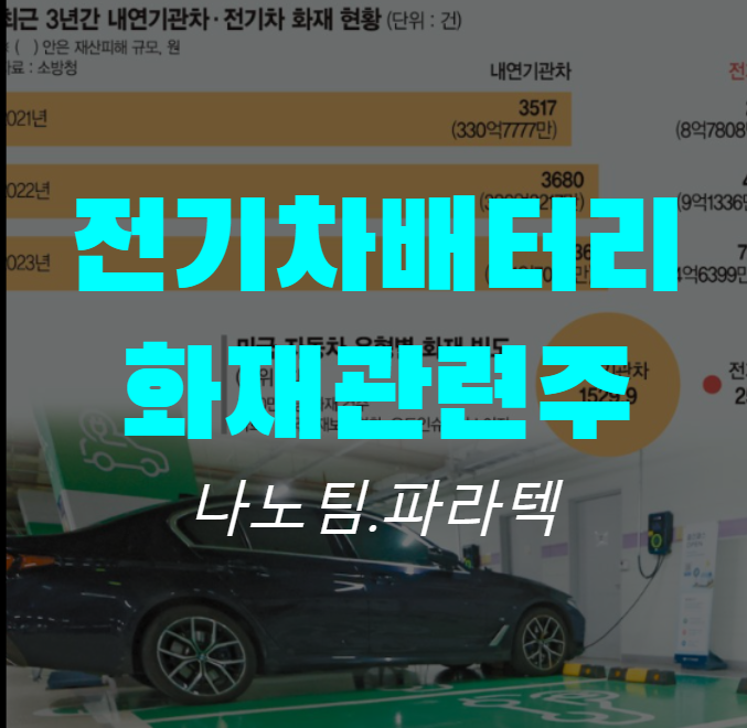 <b>전기차</b> 화재 불안확산 .정부 <b>전기차배터리</b> 이력<b>의무화</b>.... 