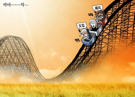 간추린 뉴스