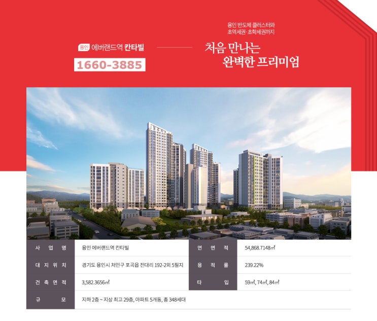 에버랜드역칸타빌 용인푸르지오원클러스터 투자하기 용인선분양 비교하기 에버랜드역칸타빌 푸르지오원클러스터1660 3885