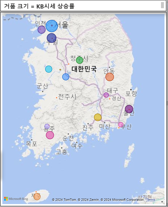  KB매매지수 말고 KB매매시세로 전국을 보면..(차이점)