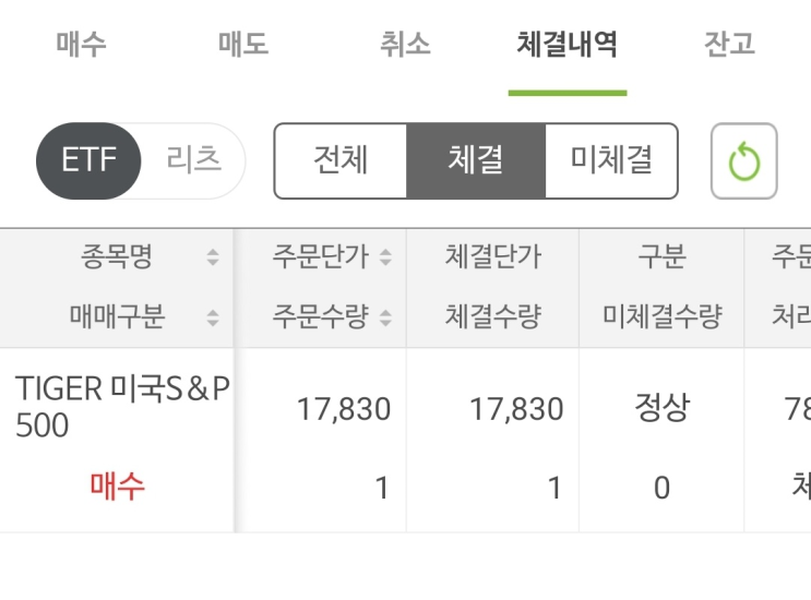  주식 저축 2024.08.08 : TIGER미국S&P500 매수 (ft. 좋은 하루가 모이면 좋은 한 해가 되고, 좋은 인생이 될거야!)