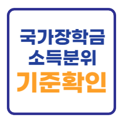 2024 국가장학금 소득분위 기준 확인하세요 2024 국가장학금 소득분위 기준 확인하세요