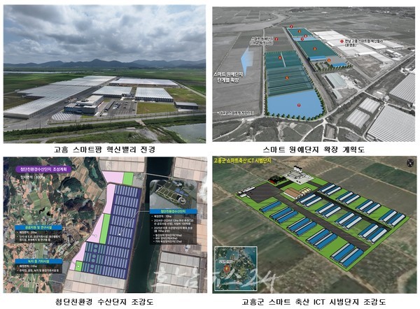  고흥군, 대규모 첨단농수축산 스마트팜 혁신밸리 청신호