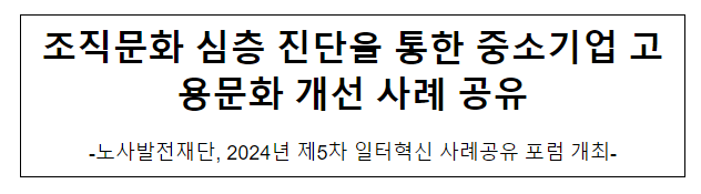 조직문화 심층 진단을 통한 중소기업 고용문화 개선 사례 공유 조직문화 심층 진단을 통한 중소기업 고용문화 개선 사례 공유
