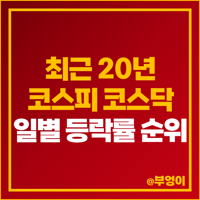 역대 코스피 코스닥 일별 하락률 하락폭 상승률 수익률 순위 역대 코스피 코스닥 일별 하락률 하락폭 상승률 수익률 순위