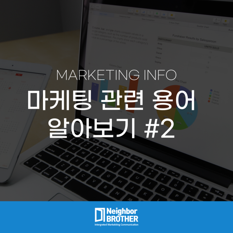  마케팅 관련 용어 알아보기 #2 - 랜딩페이지, ATL, BTL, 배너광고, 네이티브광고, 검색광고