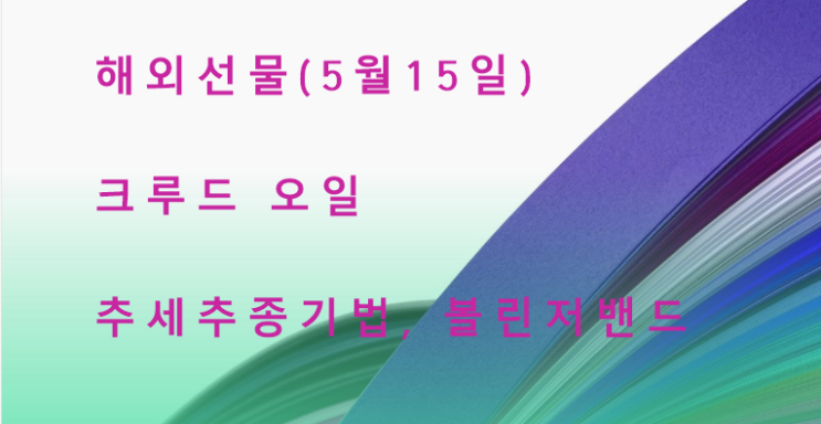  5월 14일, 해외선물 오일 타점 매매하기